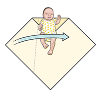 Swaddling baby step one, placing baby on blanket folded into triangle with feet toward point.