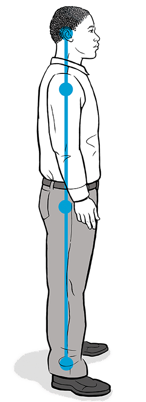 Side view of man standing with ears, shoulders, hips, and ankles aligned.